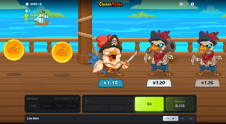 Features of Chicken Pirates Online